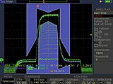 TDS3TMT Опция маски для телекоммуникационных сигналов