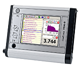 AnCom TDA-9 Анализатор систем связи